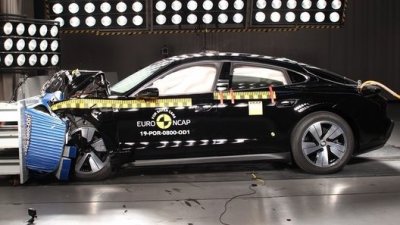 Skoda гордится новой «Октавией», разбитой на тестах EuroNCAP
