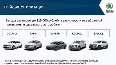 Специальные условия на покупку ŠKODA в ноябре