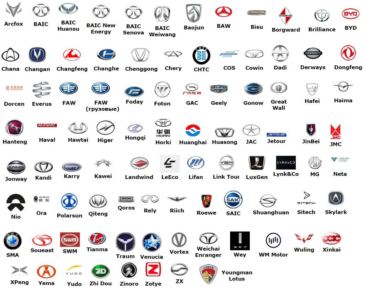 Какие автомобильные бренды могут прийти в РФ взамен ушедших? 